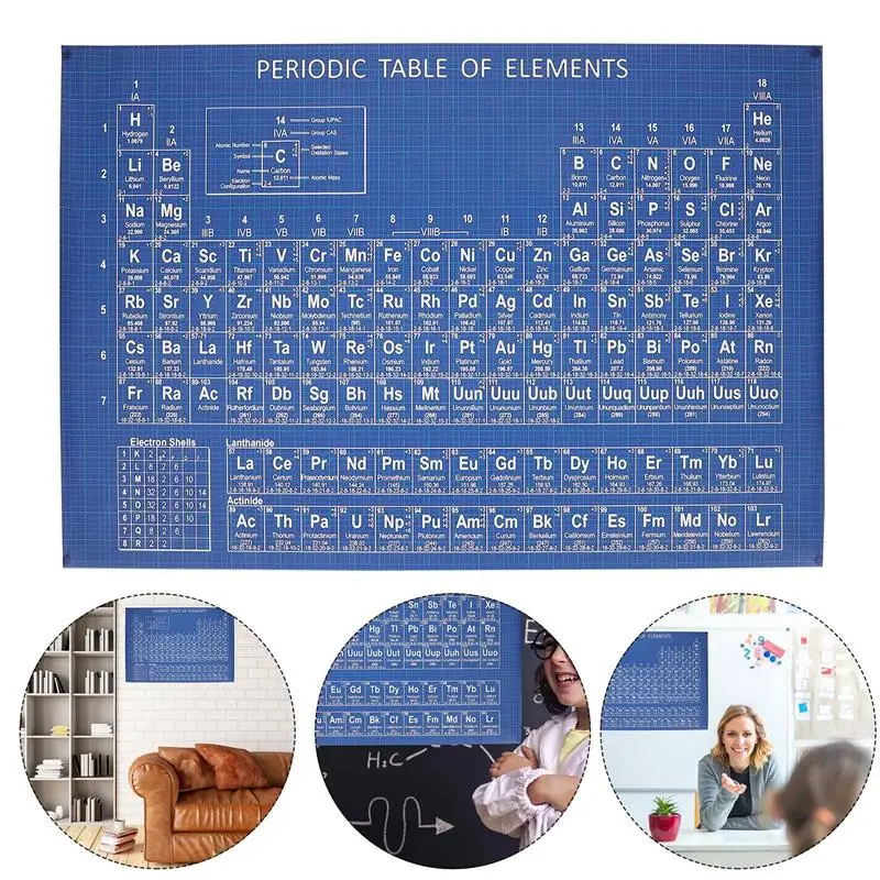 1 бр. периодичната таблица на химията, училищни таблица на химичните елементи, периодична таблица за рисуване